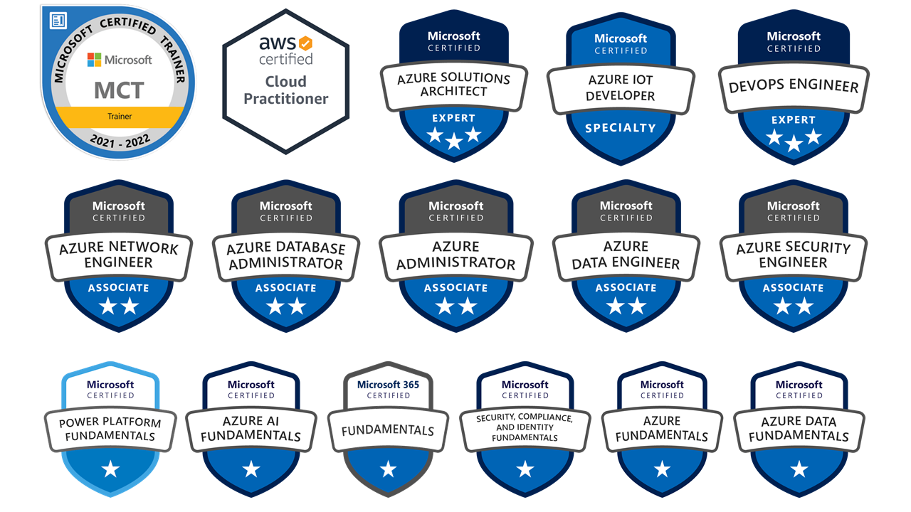 You are currently viewing Microsoft Certification